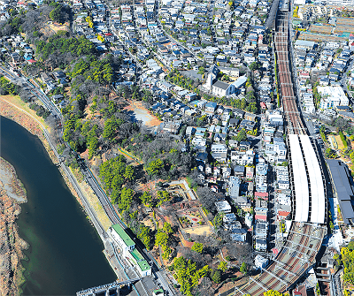 多摩川台公園内の10基の古墳についての画像