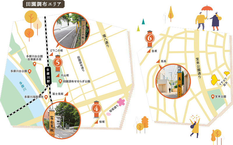 田園調布エリアについての画像