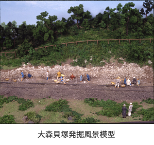 （3）大森貝塚発掘風景模型についての画像