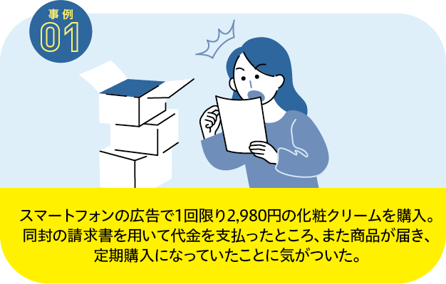 実際にあった定期購入トラブル事例1についての画像