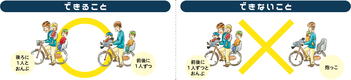 こどもを乗せるときのルールの画像