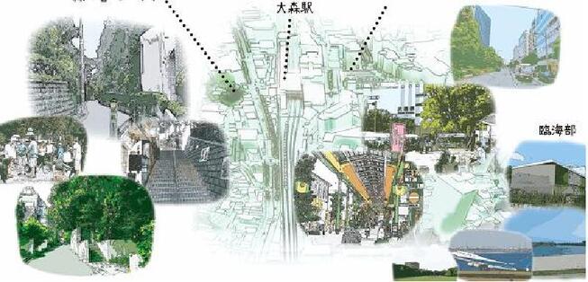 大森グランドデザインイメージ