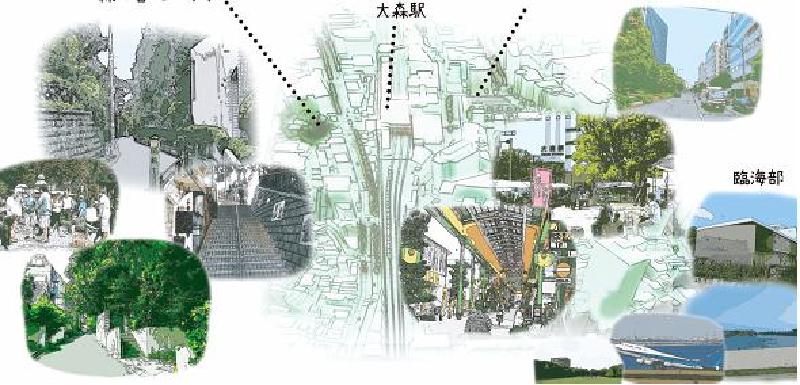 大森駅周辺地区グランドデザイン