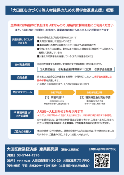 企業向けチラシ裏