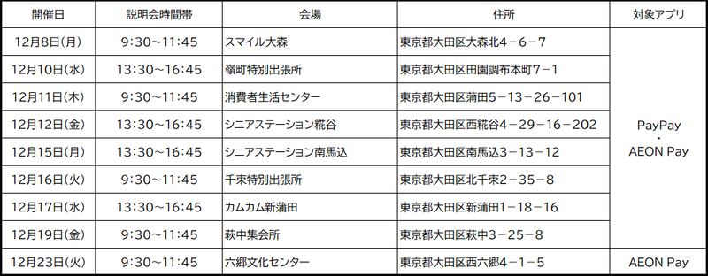 アプリ説明会日程一覧