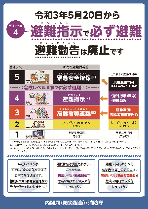 令和3年5月20日から避難指示で必ず避難