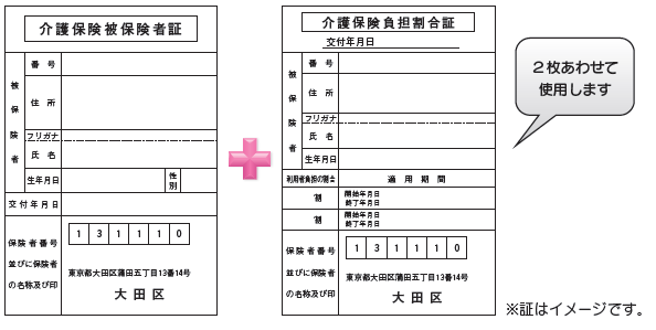 介護保険被保険者証と介護保険負担割合