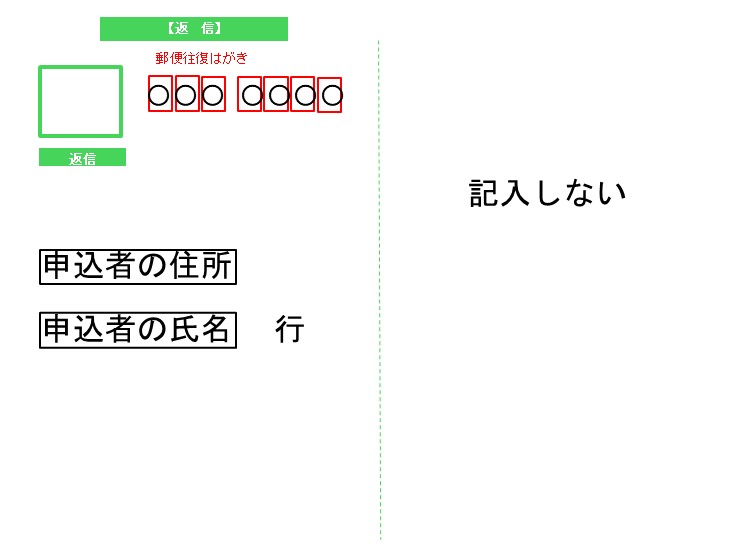 記載例（返信）