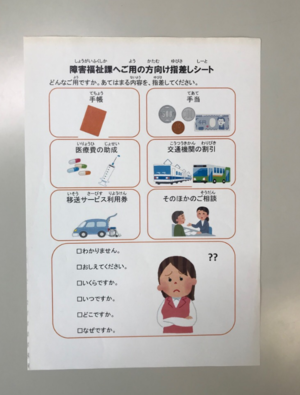 コミュニケーションボード
