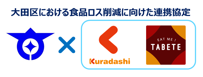 イラスト画像：大田区における食品ロス削減に向けた連絡協定の啓発ロゴマーク