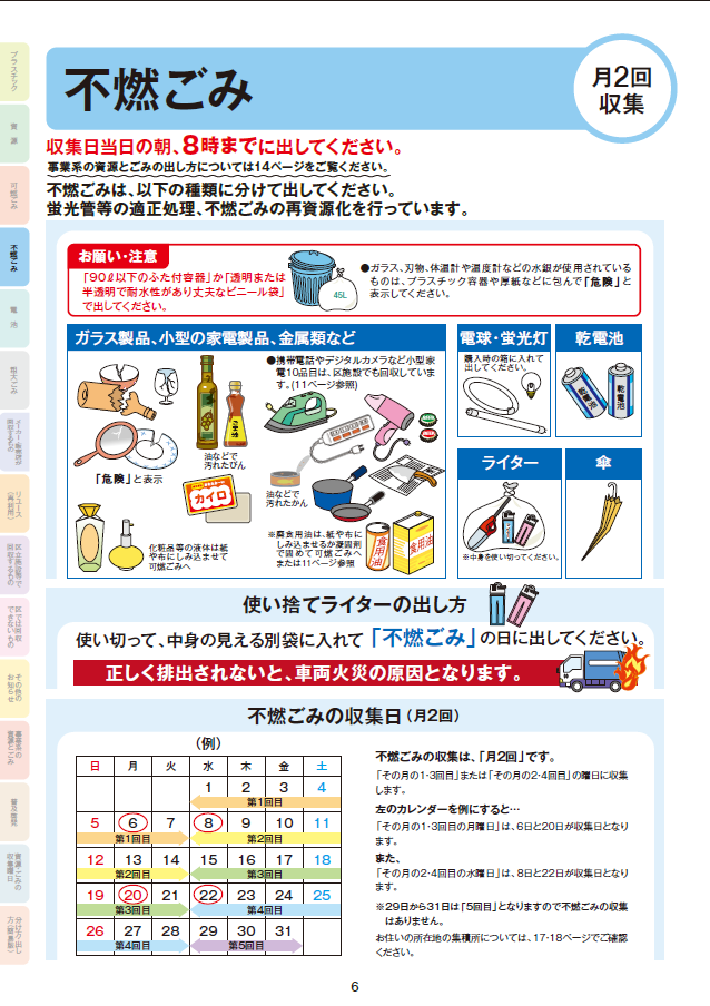 画像:主な不燃ごみの分け方