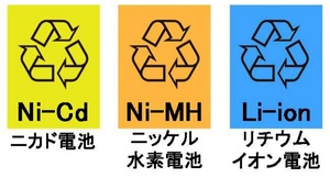 充電式電池リサイクルマーク