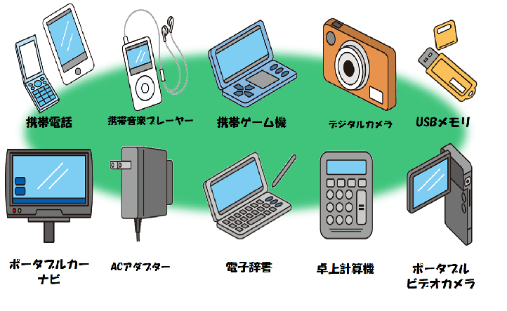 画像：対象となる小型家電10品目