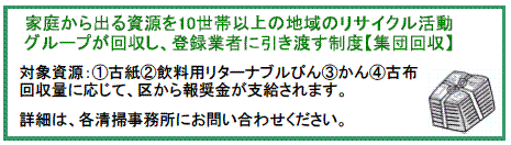 地域のリサイクル活動グループによる集団回収もあります。