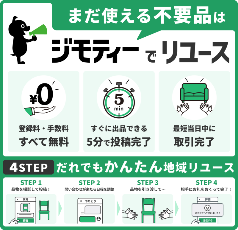 ジモティー流れ