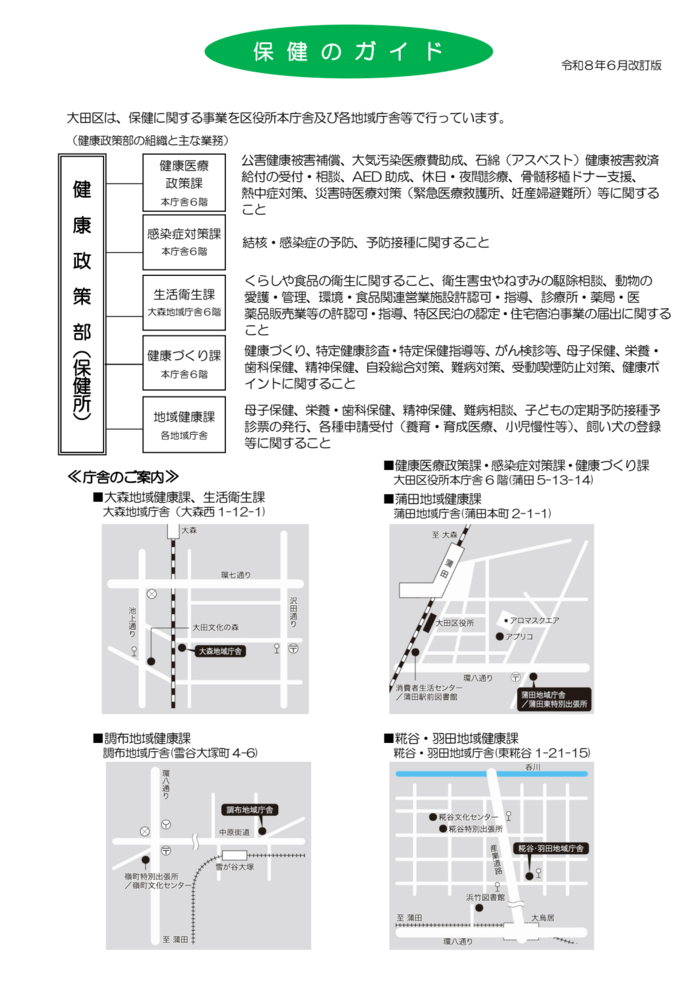 保健所の業務と連絡先