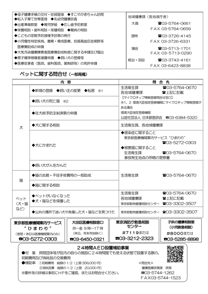 保健所の業務と連絡先