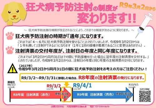 狂犬病予防注射の制度が変わります