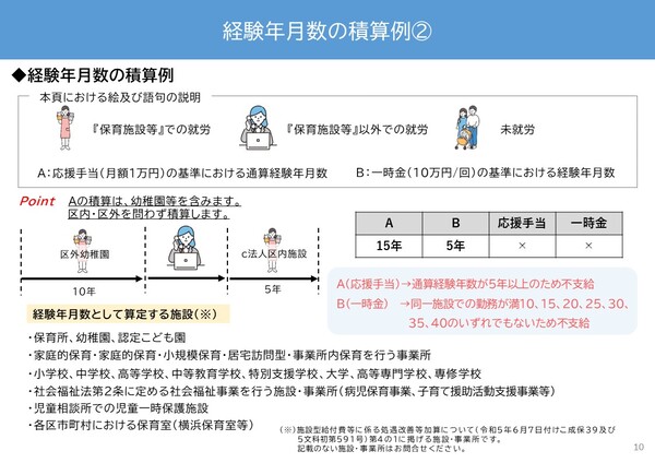 フロー10