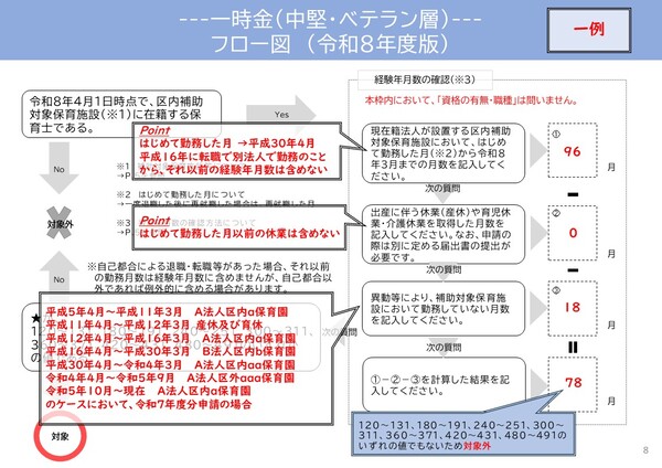 フロー8