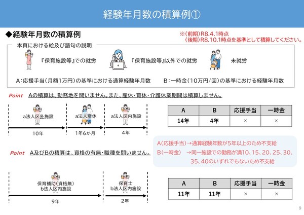 フロー9