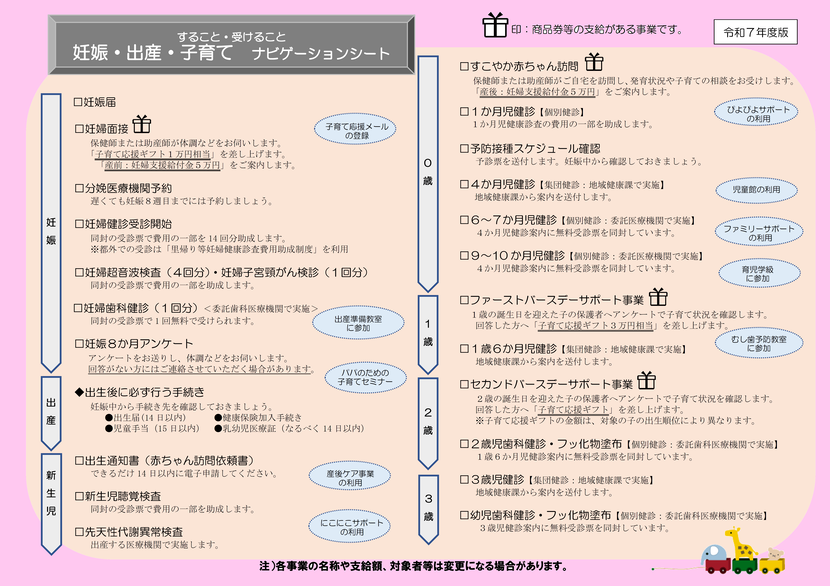 一覧