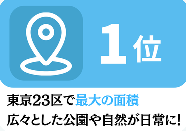 面積1位