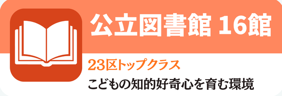 公立図書館16館