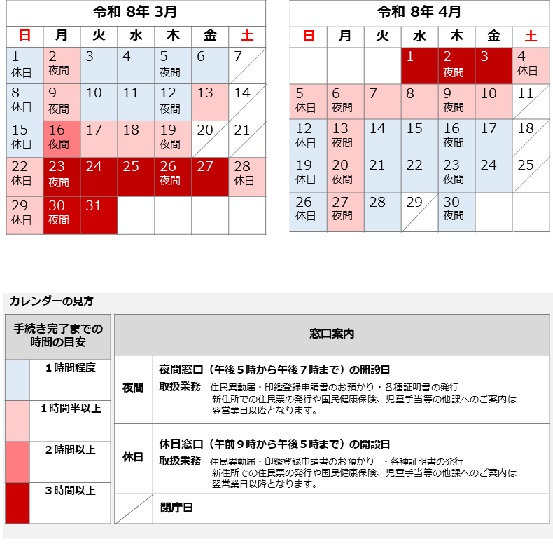 待ち時間予想カレンダーの説明です。3月4月のお引越しシーズンは、お手続き終了までに最大3時間以上お待たせすることがあります。お手続きの際は、お時間に余裕を持ってお越しください。また、お近くの特別出張所をご利用いただくなど、混雑緩和にご協力をお願いいたします