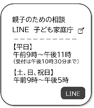 9つ目。こごころ・おやごころ相談＠東京。ラインで相談できます。