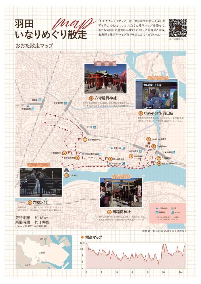 羽田いなりめぐり散走マップ