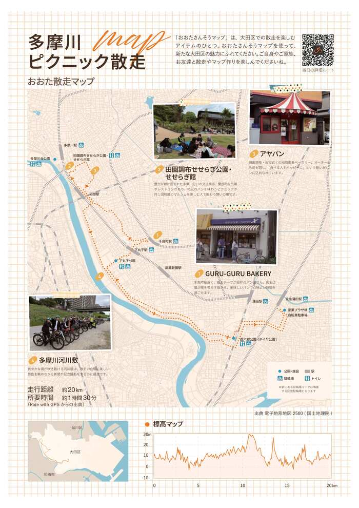 多摩川ピクニック散走マップ