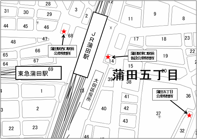 蒲田駅
