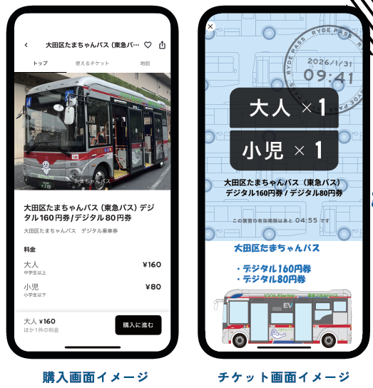 デジタル160円券/80円券イメージ