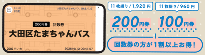 デジタル回数券画像