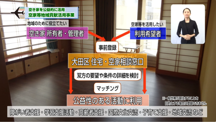 大田区広報番組「シティーニュースおおた」(令和7年10月号)へリンク