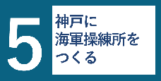 画像リンク：5話　神戸に海軍操練所をつくる