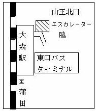 大森駅前保育園　簡易地図