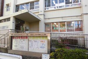 キッズな洗足池施設外観